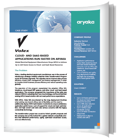 Volex Case Study