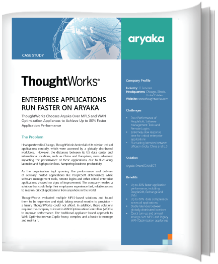thoughtworks Case Study